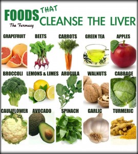 Liver cleanse